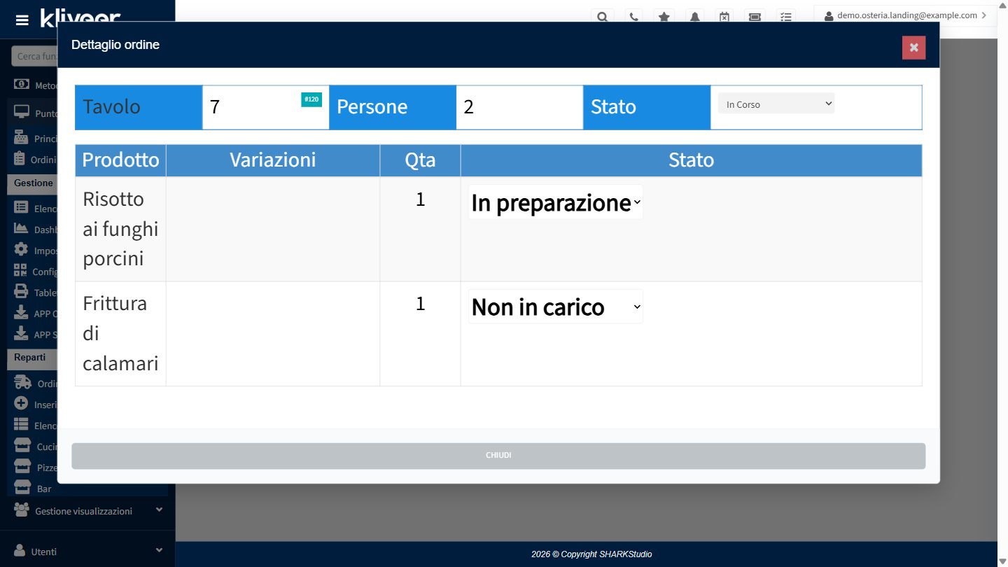 Monitor del reparto cucina con gli ordini da preparare
